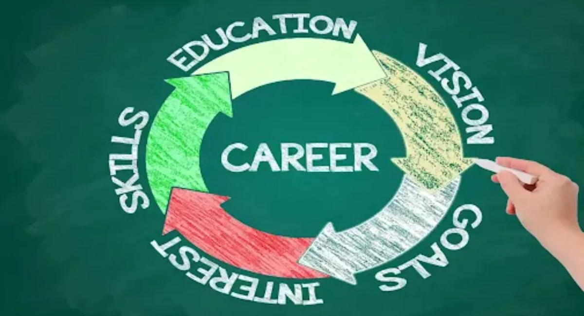 Advanced Tally Course 3 Career Opportunities after C Language Course