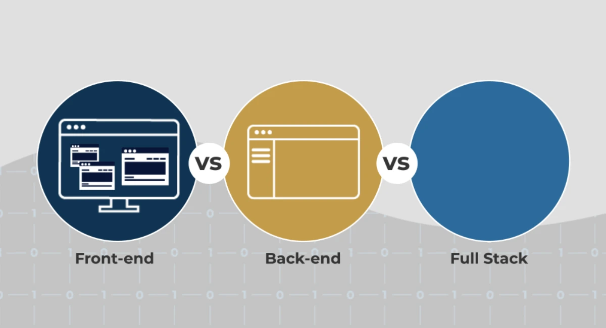 Front End vs Back End in Full Stack