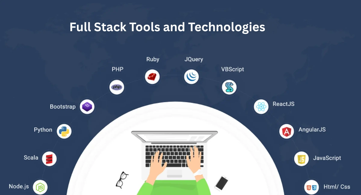 Full Stack Tools and Technologies