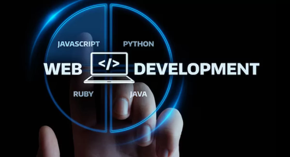 HTML Development Process