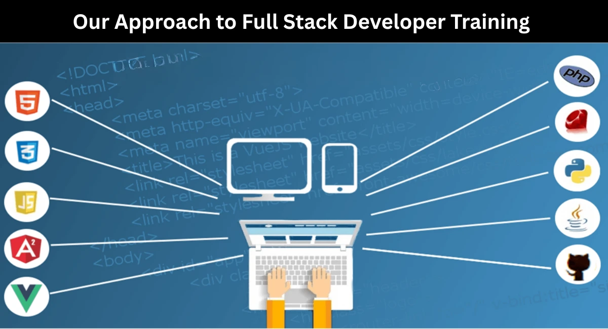 Our Approach to Full Stack Developer Training