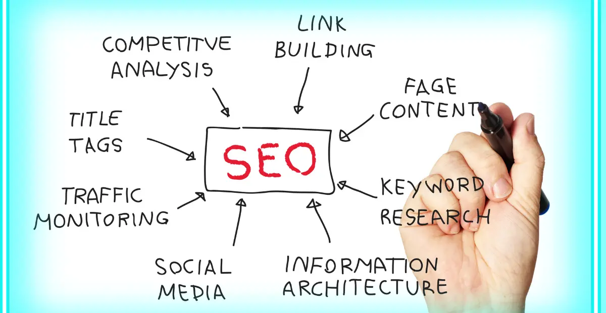 SEO-Course